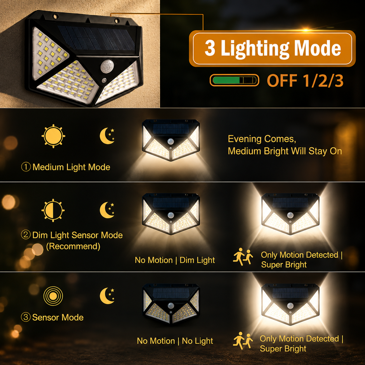 LED Solar Wall Lights