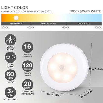 3pcs Battery Operated Motion Sensor LED Lights